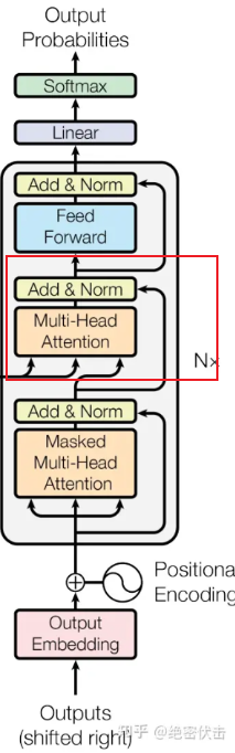 去掉的Cross-Att模块